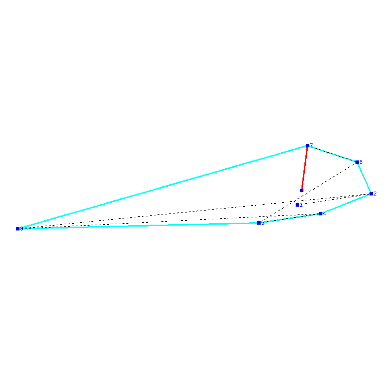 Flugauswertung